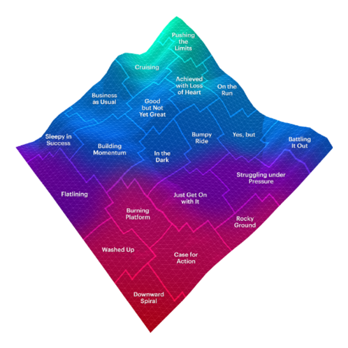 The Transformation GPS navigation map